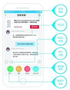 環(huán)信聯(lián)合Gartner發(fā)布《下一代客戶服務軟件趨勢報告》 洞察未來，引領服務變革